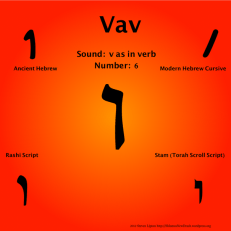 vav1